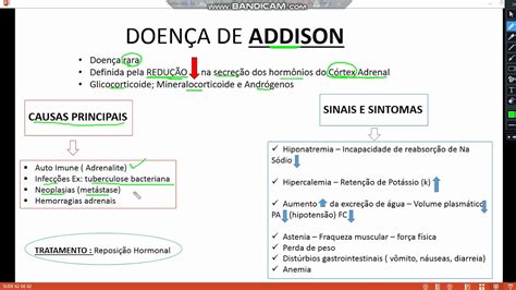 addidon|Doença de Addison